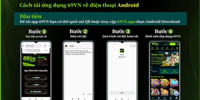 Dòng điện thoại android